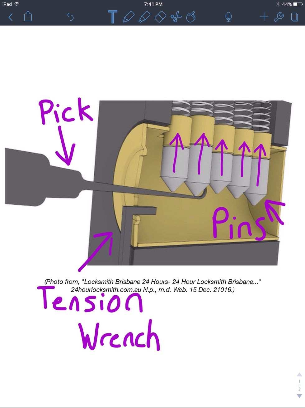 In order to pick a lock, it is easier if you understand what to look for. The picture above shows the interior of a lock. Each of the pins, in this case on the top, needs to be pressed up.