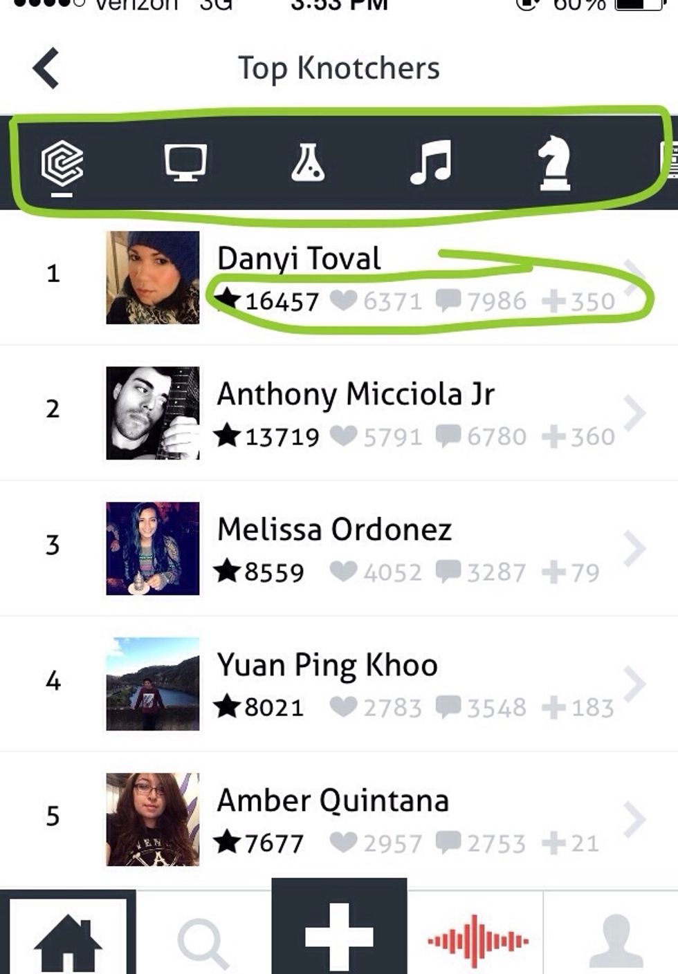 In the Glory page, you can identify the top Knotchers for each category. You can change categories by sliding and tapping on the one you want to switch to (circled green). When (continue to next step)
