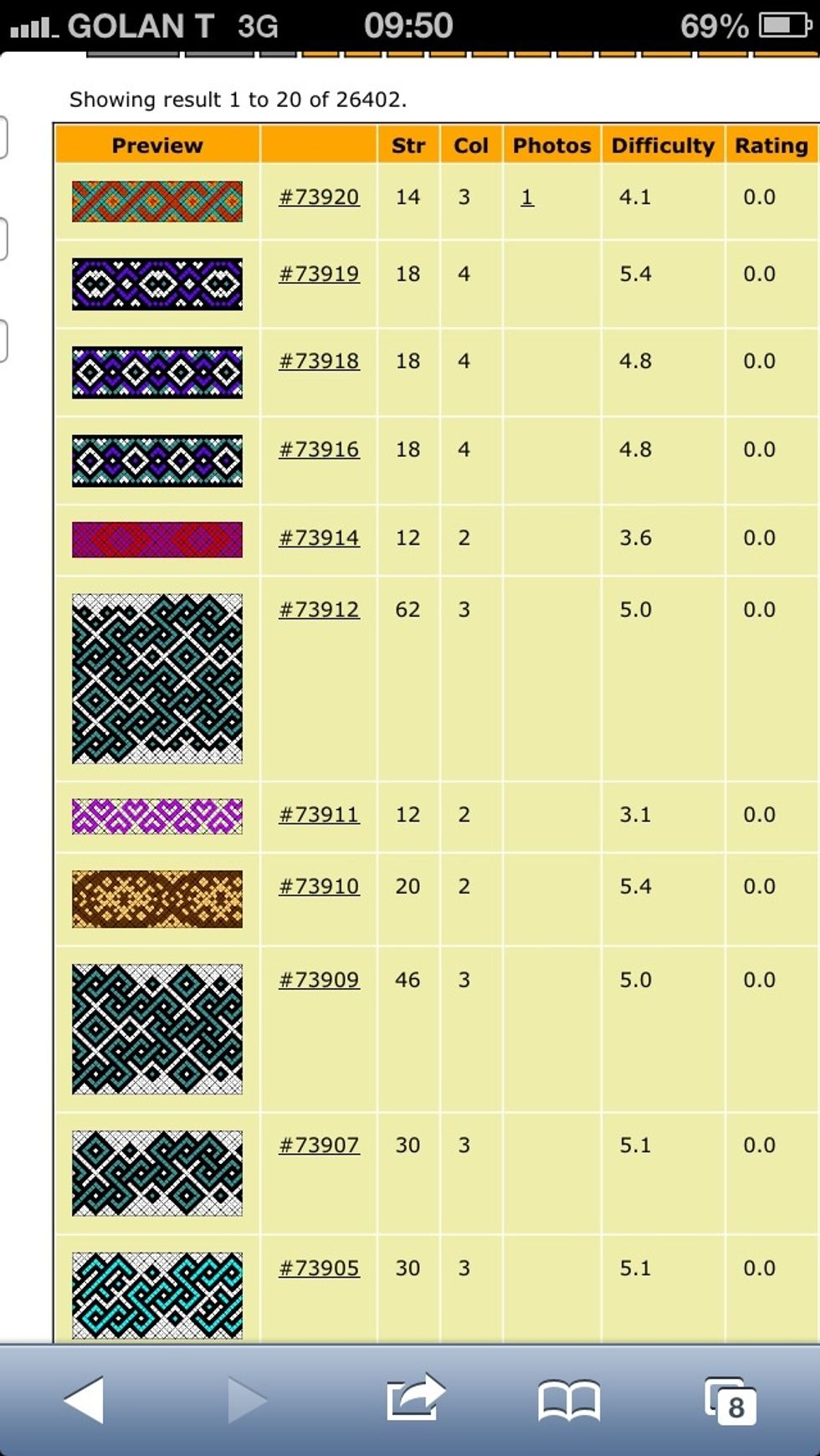 In the "Pattern" tab, you can flip through pages of patterns that you like, and click on one that you decide you want to do. You can search for patterns and customize what you're looking for.