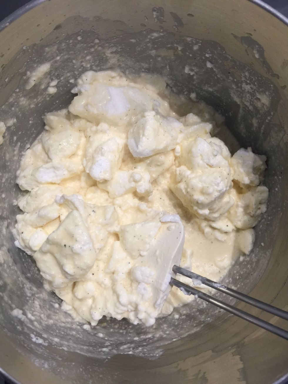 Incorporate in the batter