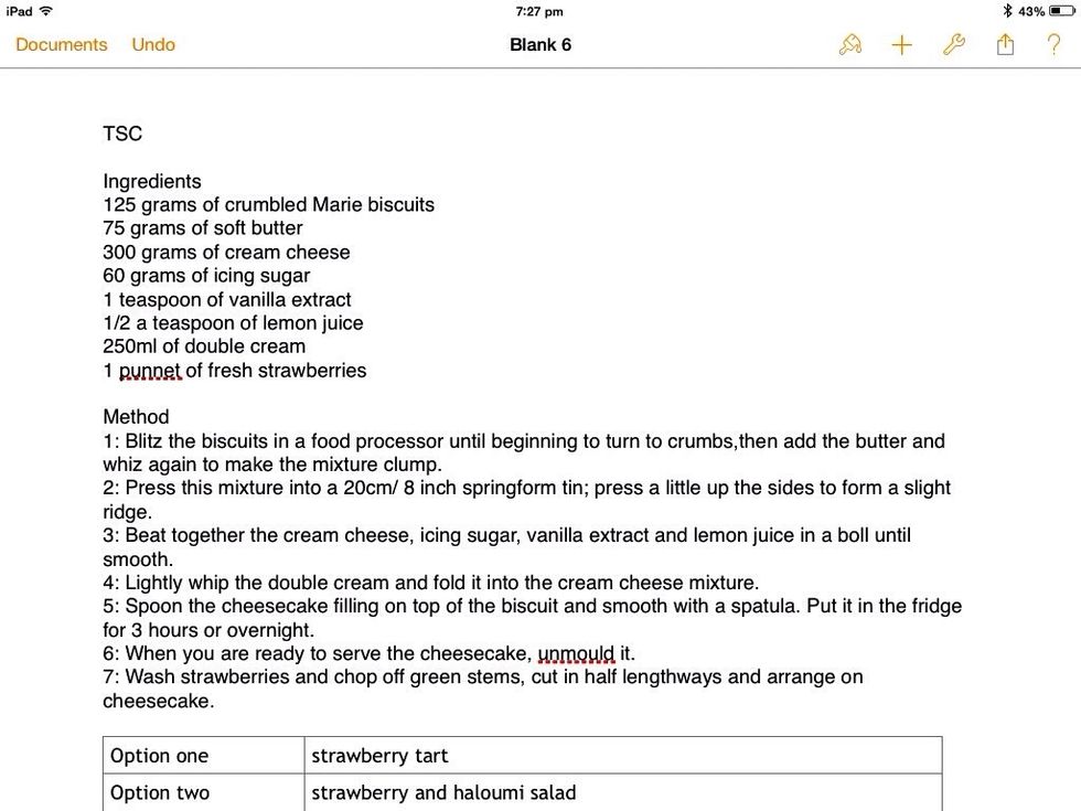 Ingredients and method