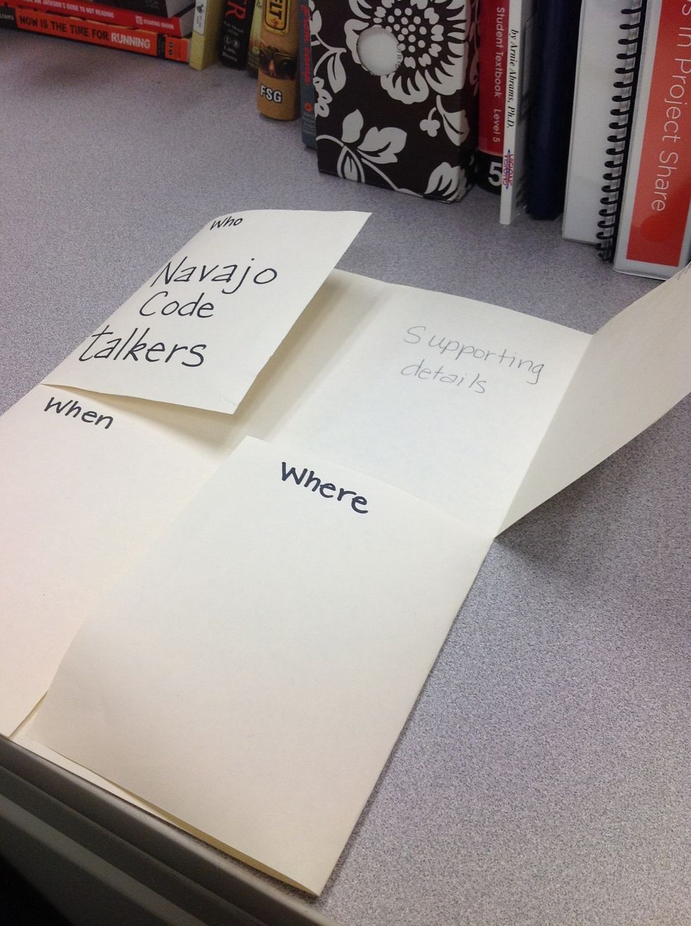 Inside, students can record the supporting details for each of the headings.