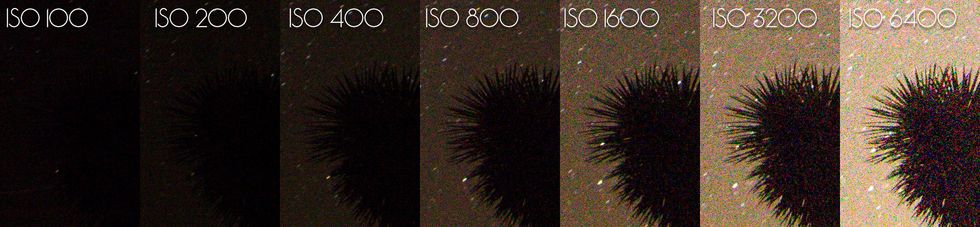 ISO is measured in doubling values (usually starting with 100). Each time it doubles the sensitivity doubles.
