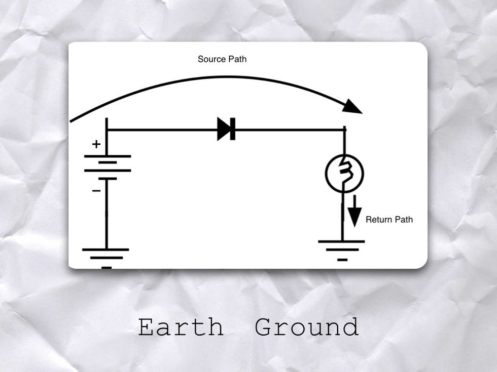 It is the same with electronics. They can be connected directly to the EARTH which has ZERO VOLTS of pressure. Then it is pumped out and through a circuit by a source.