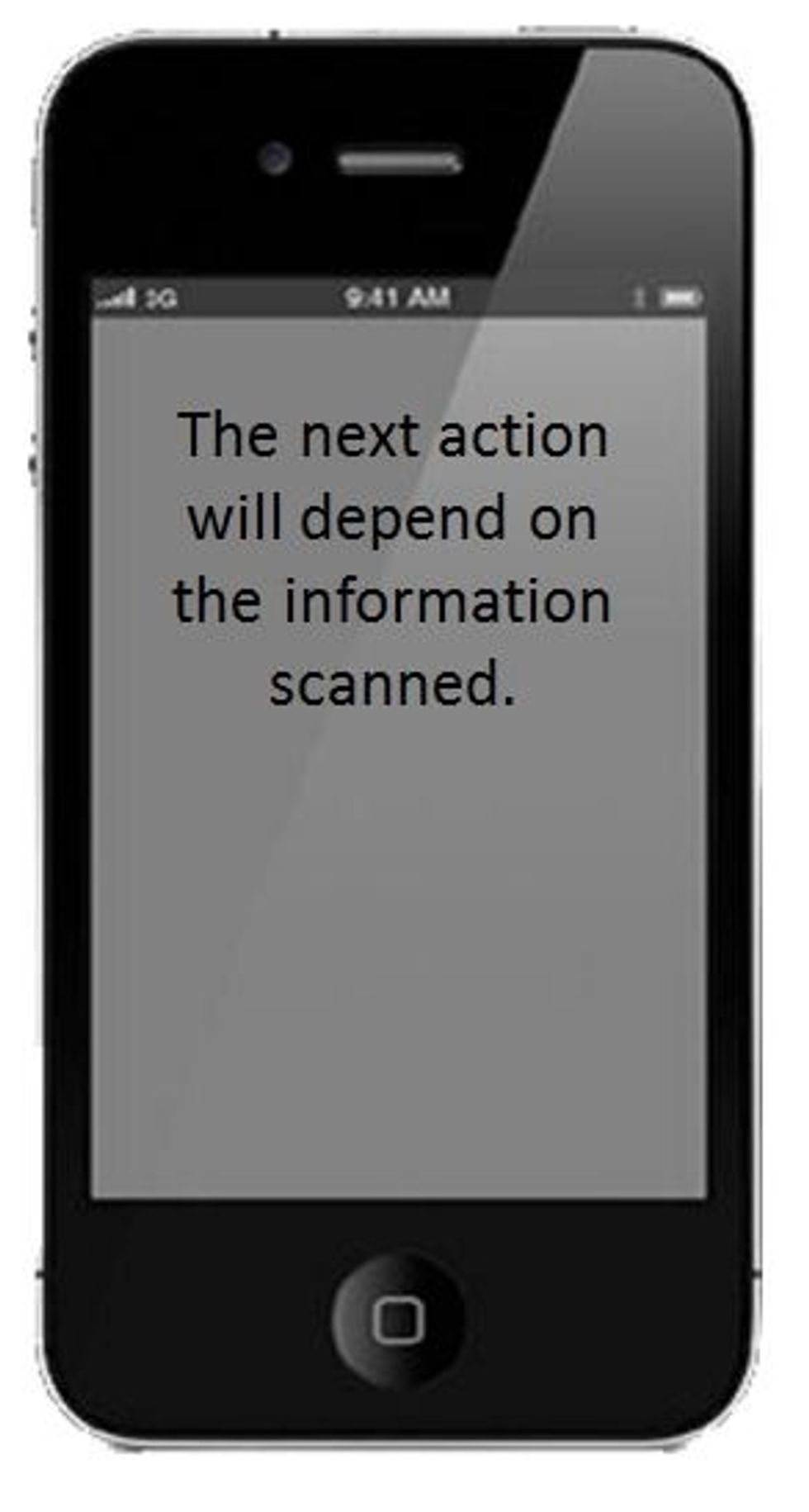It may be a link to a website, start a video, display contact details, add an event to your calendar, send coupons amongst others.  3G/Wi-Fi may be required for some actions.