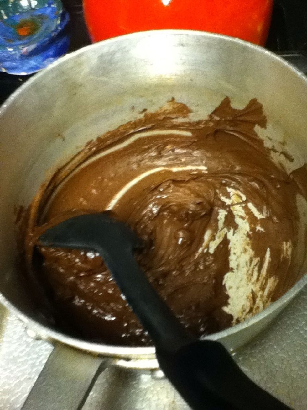 It should look like chocolate.. MELTED! Whoa!!!!!! Crazyyyy!
