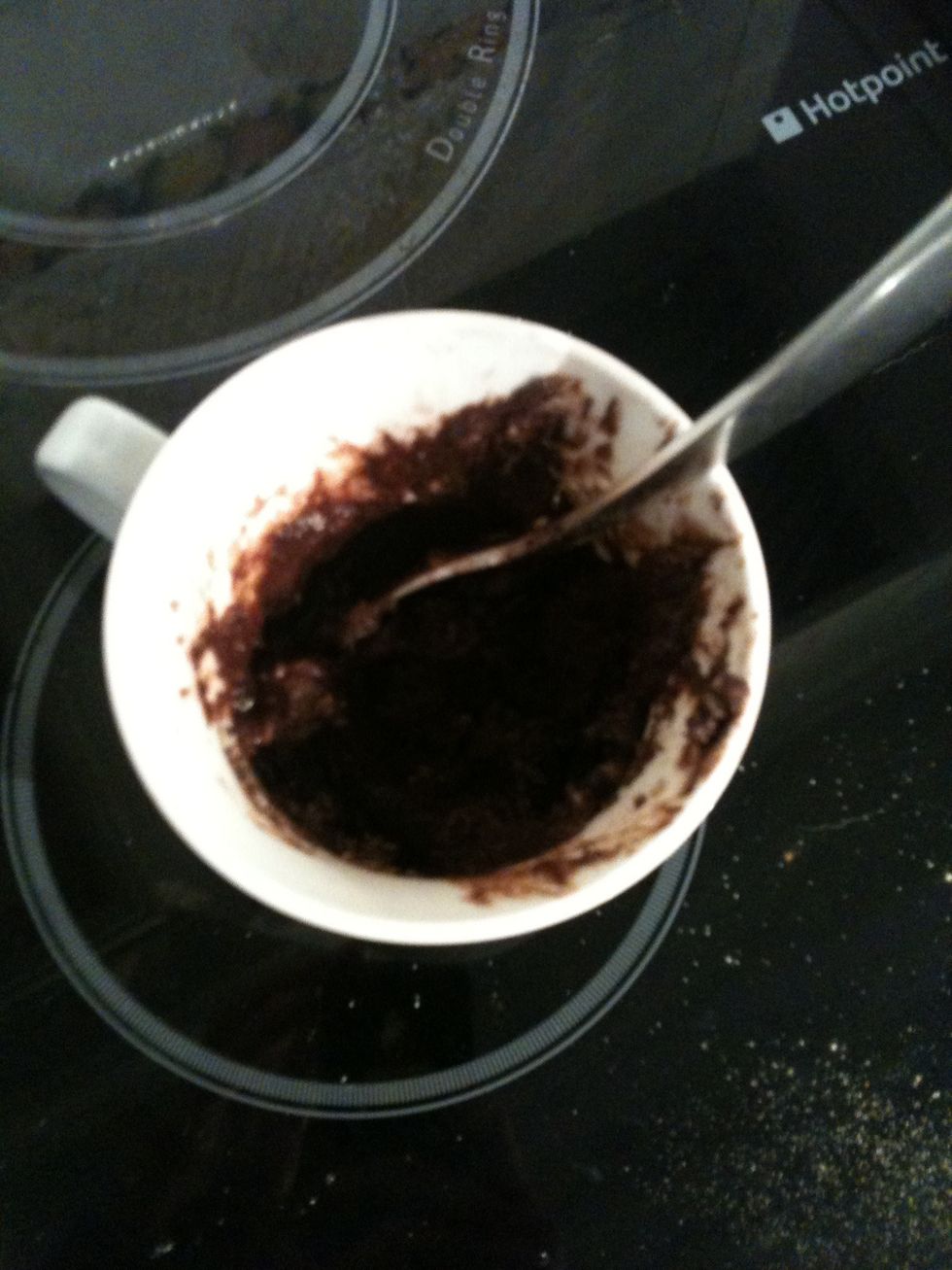 It will look rather unappetising!