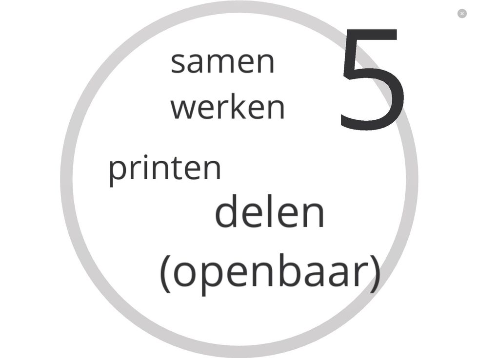 Je kunt met meerderen samen werken in een Prezi. Ook kan je de Prezi delen via bijvoorbeeld email en Twitter.