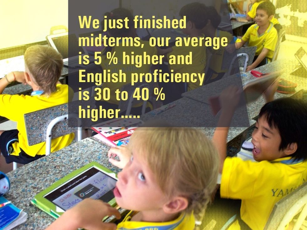 Join a Nearpod Session to exchange ideas with top educators and learn from their experiences. Stay tuned via #NPSessions on Twitter.