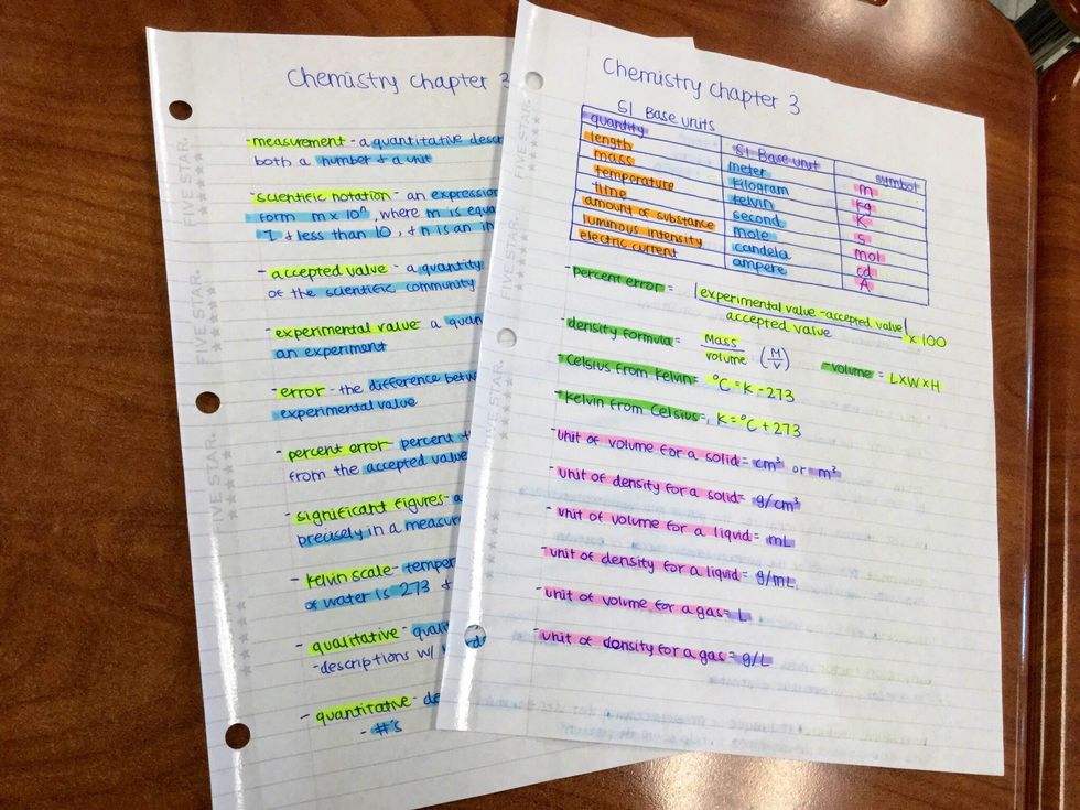 Know what materials you will need for the year