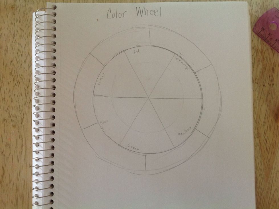 How to create a simple color wheel. - B+C Guides