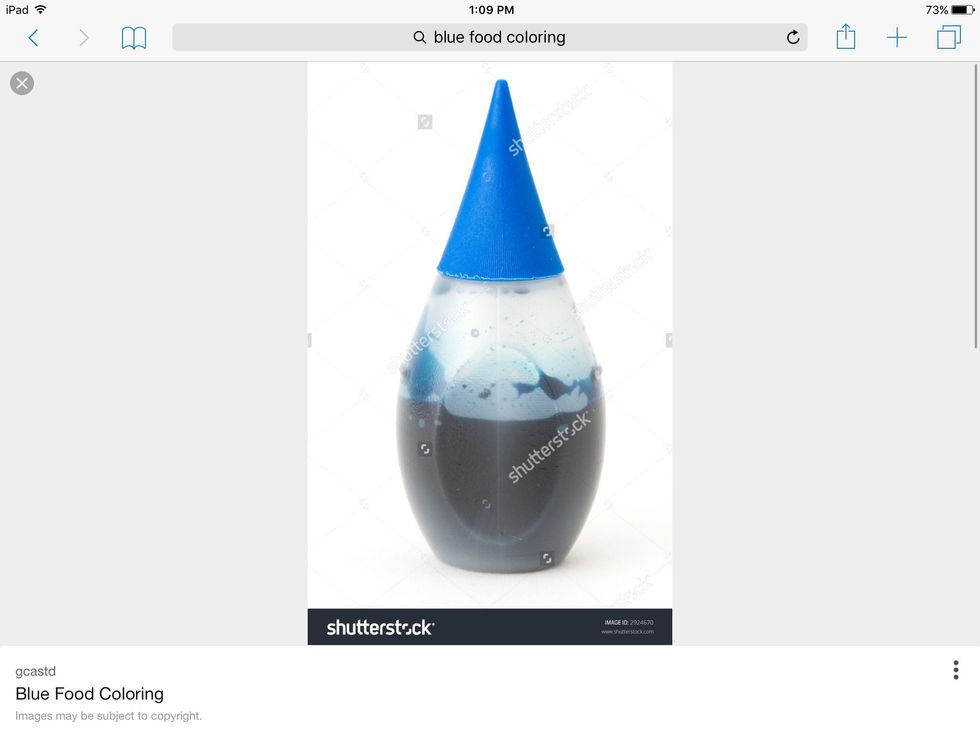 Later,put some food colouring in the bottle with the glitter and the glitter glue.(any colour you want).