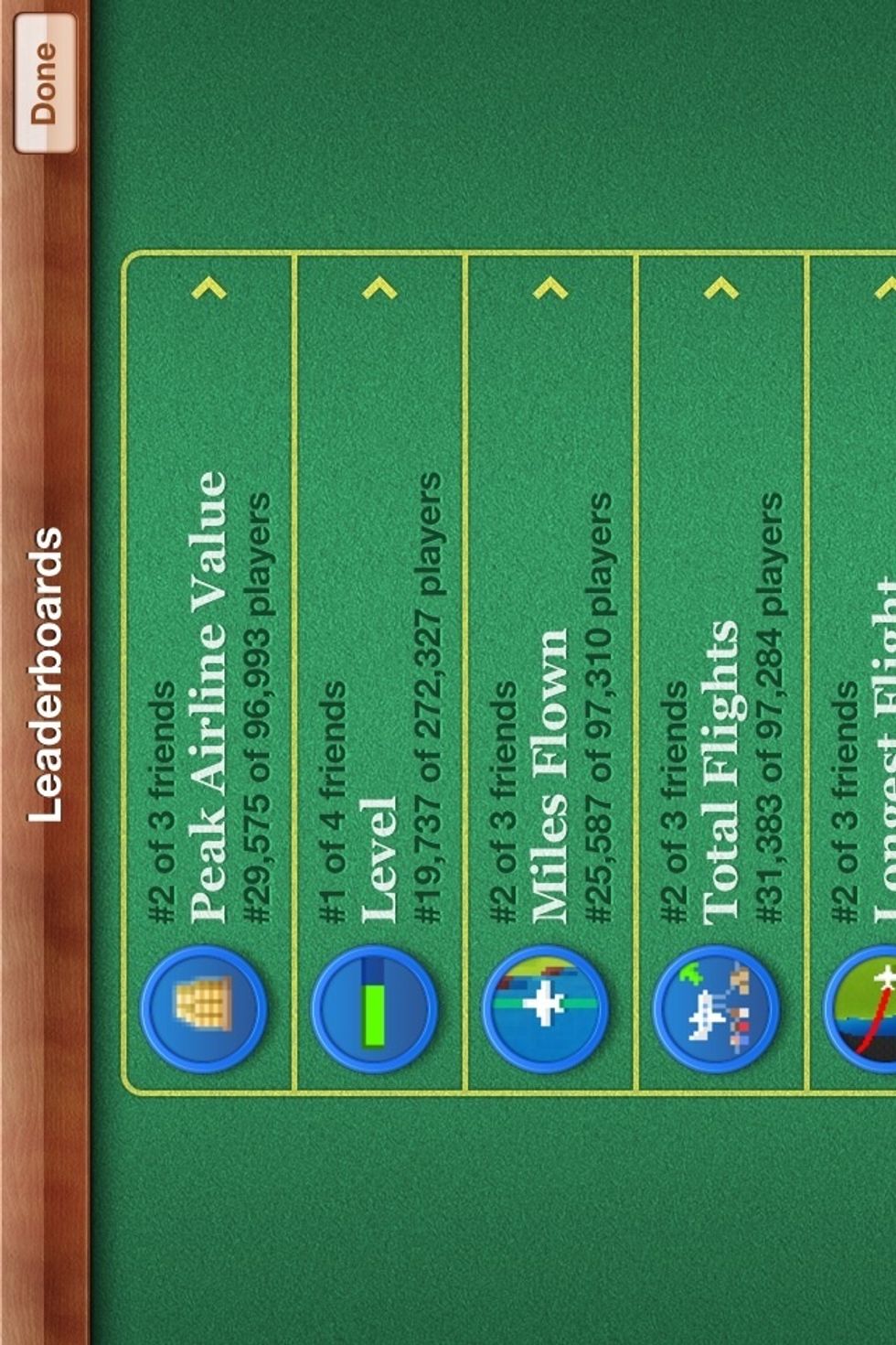 Leader boards, enough said.