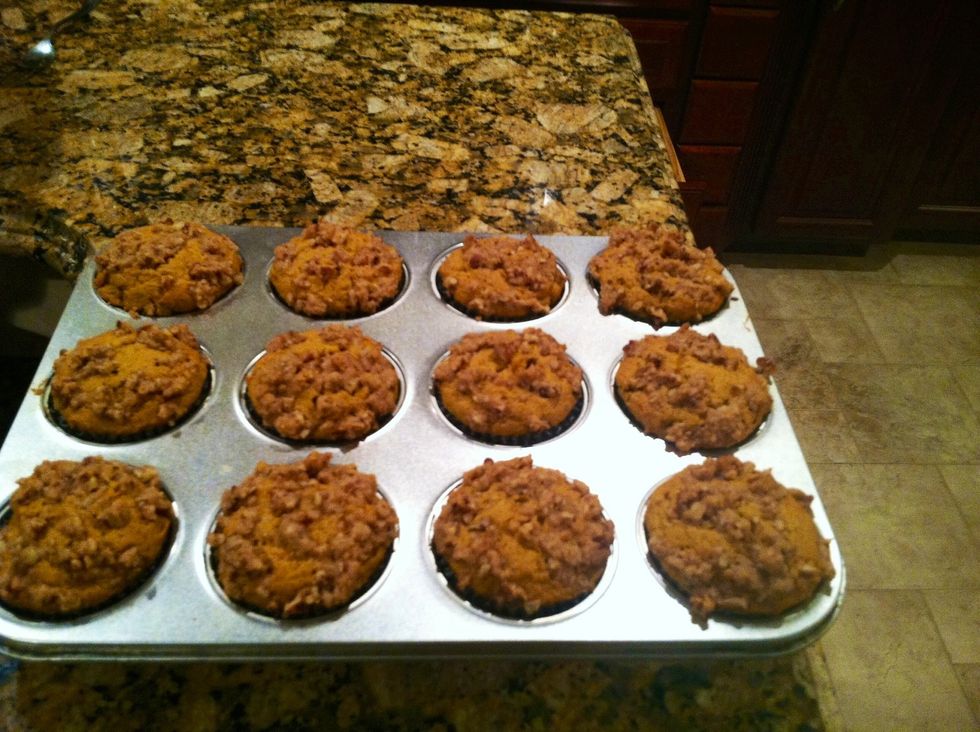 Let cool on rack for about 10 minutes, then turn out onto rack to cool completely.