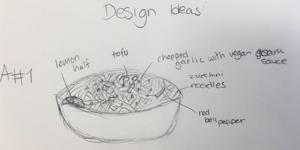 Let the zucchini noodles rest on a paper and help get rid of excess water