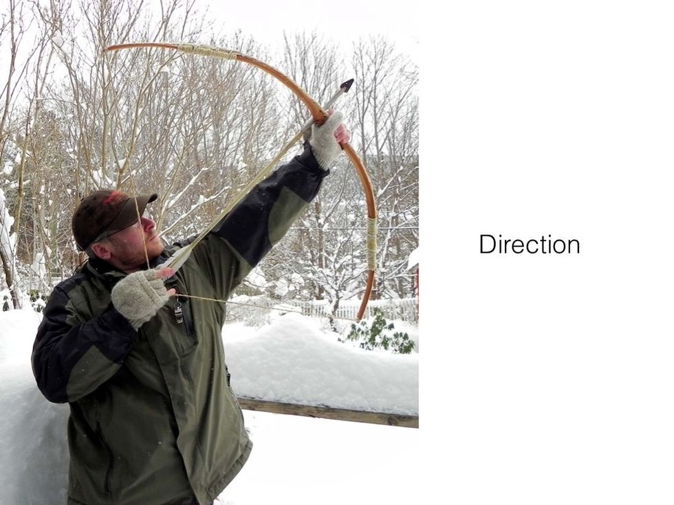 Lines can also have a DIRECTION. North? South? East? West?