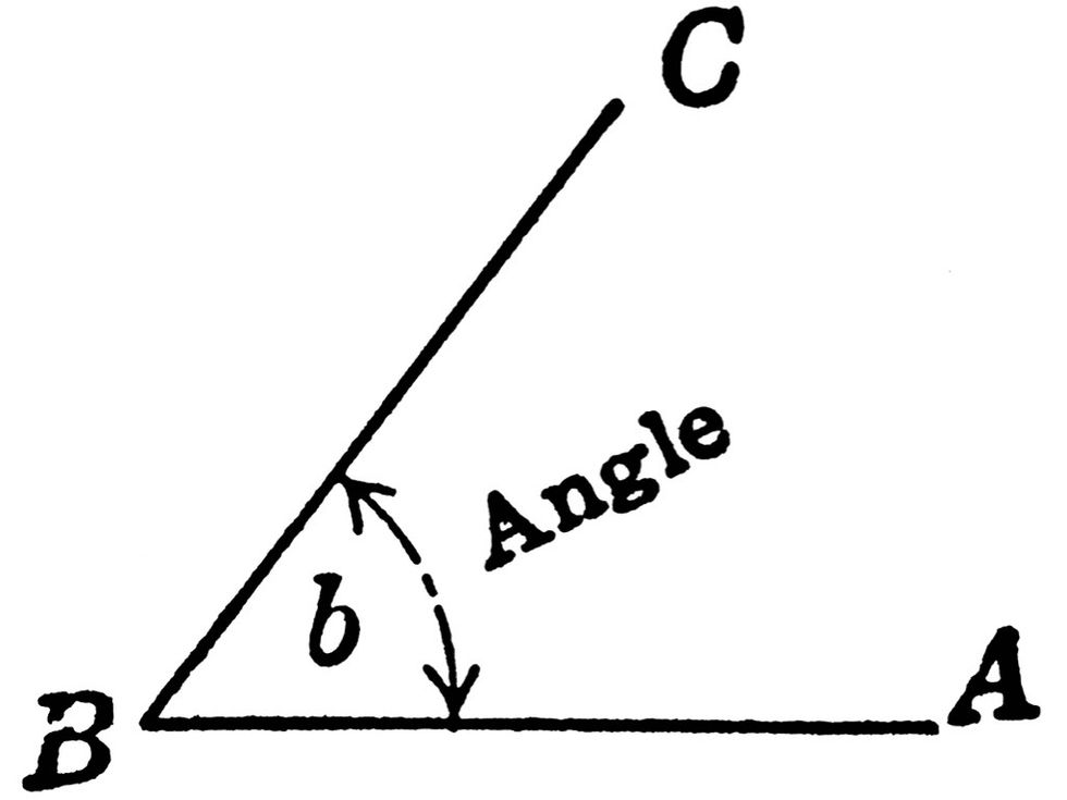 Lines can also have an ANGLE. Angles tell you how the line TILTS.