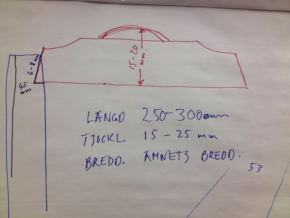 Locket: markera p\u00e5 ett lock\u00e4mne bredd f\u00f6r framkant och bakkant. Ta l\u00e4ngre \u00e4mne \u00e4n du beh\u00f6ver s\u00e5 att du har m\u00e5n n\u00e4r du ska passa in locket. Se m\u00e5tt ovan.