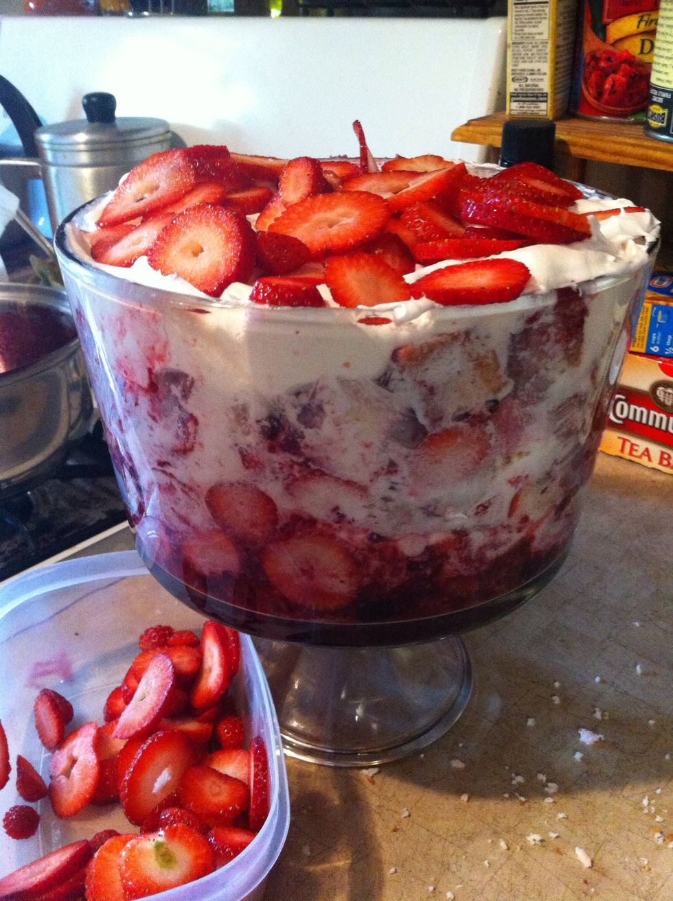 Looking good! I like to mix mine all together but you don't have to.