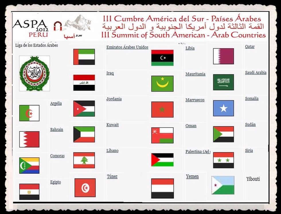 Los pa\u00edses \u00e1rabes y el Medio Oriente su econom\u00eda se basa en explotaci\u00f3n y exportaci\u00f3n de alimentos y sobre todo exportaci\u00f3n de petr\u00f3leo.