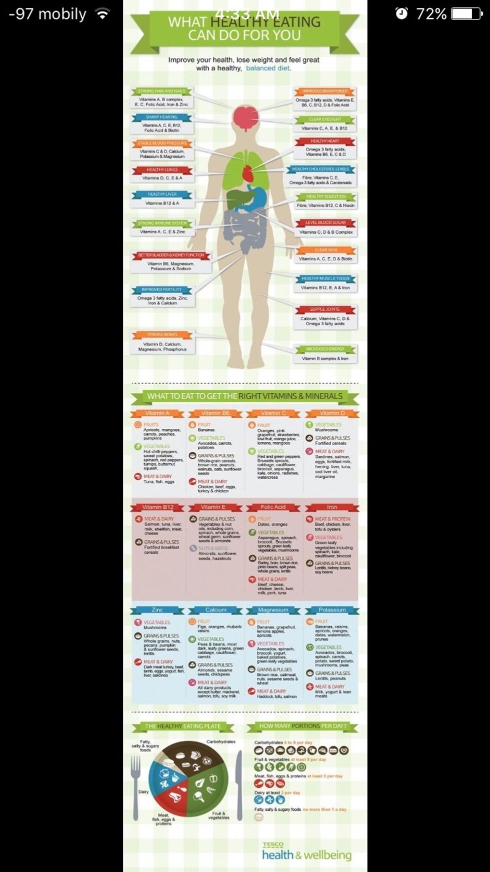 LOSE WEIGHT WITH NATURAL VITAMINS AND MINERALS