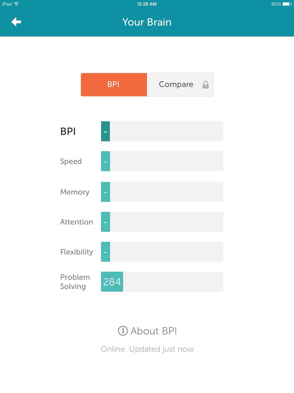 Lumosity tracks your progress each time you use the app by using your BPI (brain performance index). Later, Lumosity will compare your current BPI to your initial BPI to show your progress.