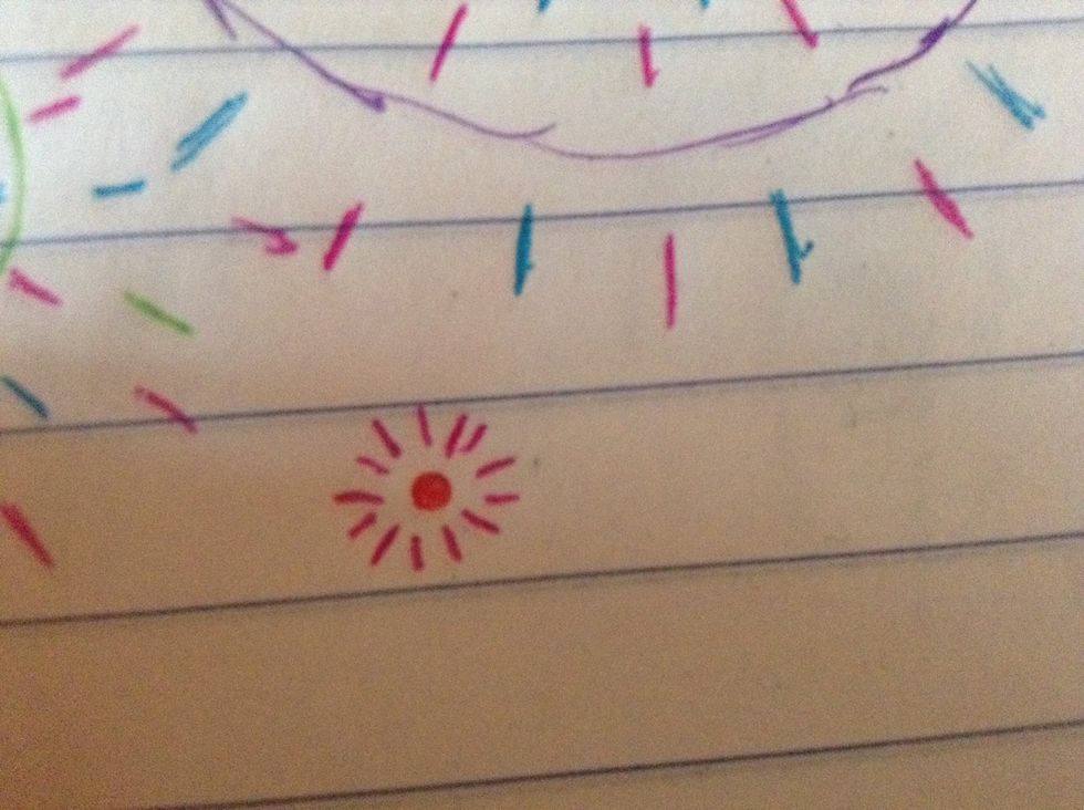 Make little lines around the dot.