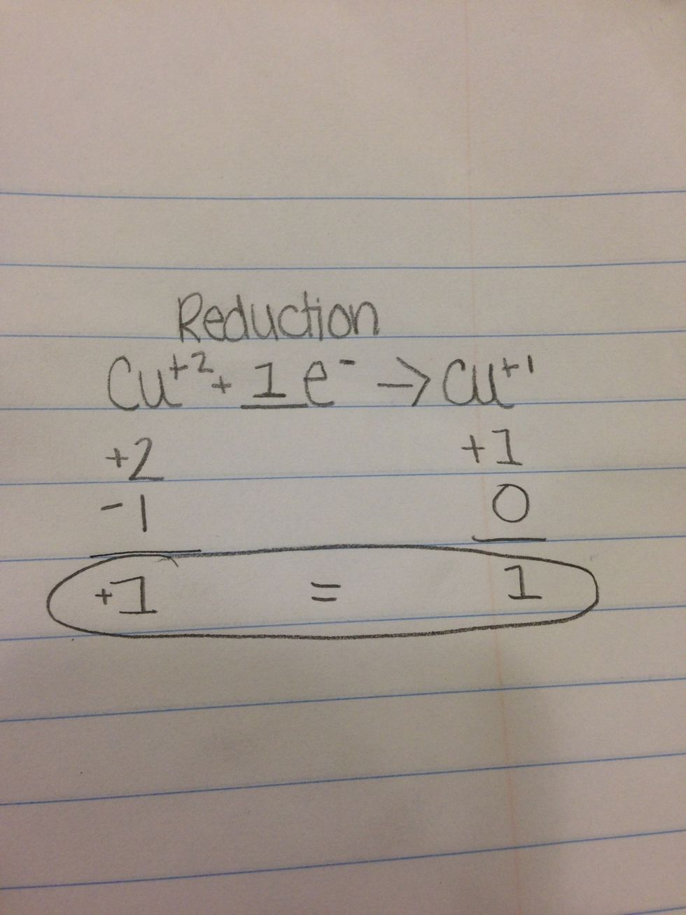 Make sure that they are equal.