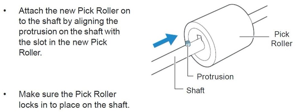 Make sure to clean the shaft with the supplied cleaner before placing new roller.