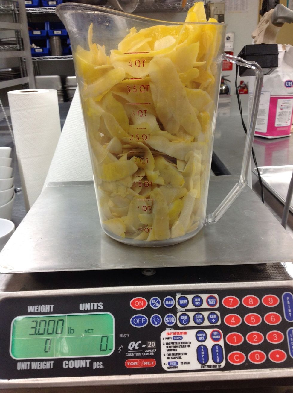 Measure the lemon peels