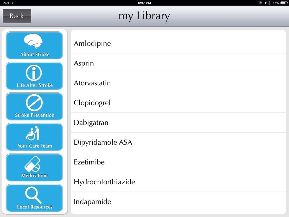 Medicine Categories. Click on the topic you wish to learn more about.