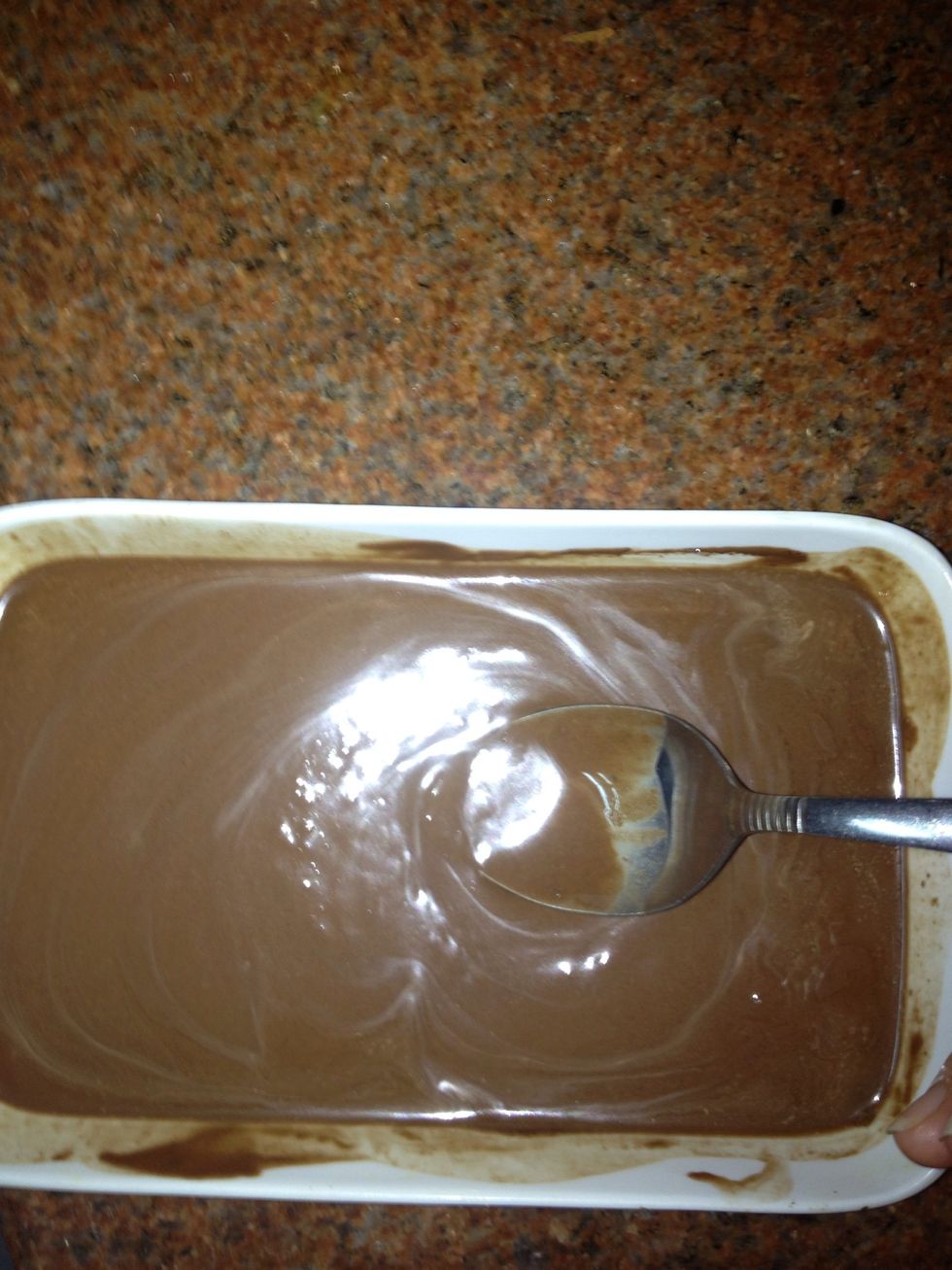 Melted choclate and butter