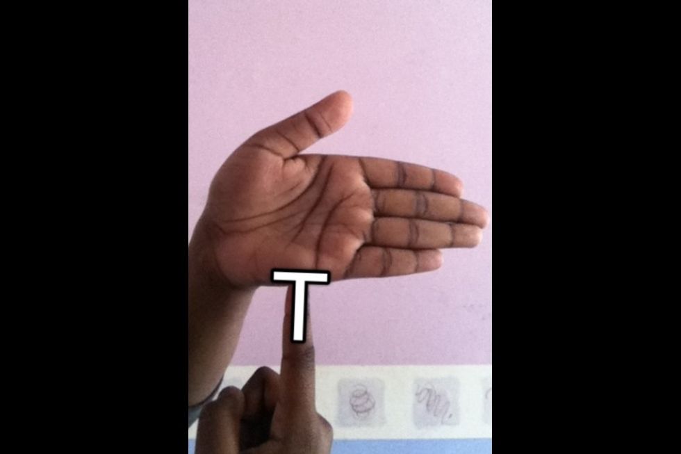 Memory Trick: Capital T