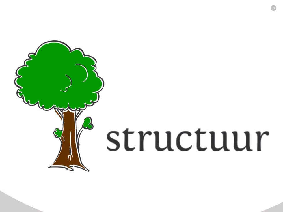 Met Prezi kan je inzoomen....