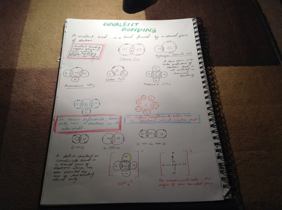 Mind map on covalent bonding- a lot of drawings. Not that many colours either but it was very useful.