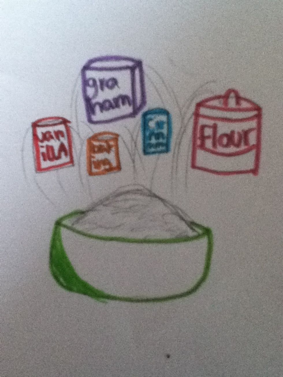 Mix all the dry ingredients In another bowl