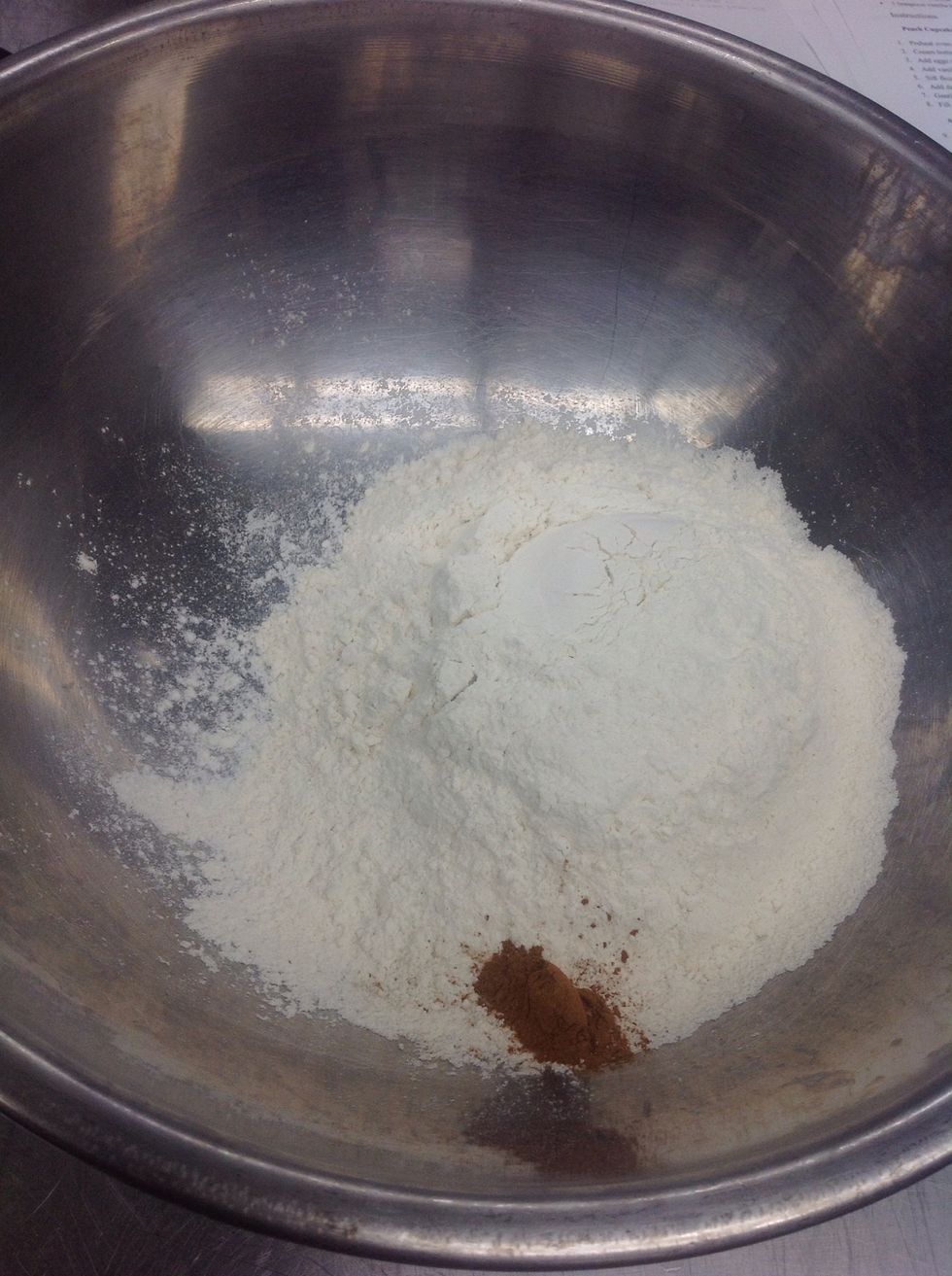 Mix all the dry ingredients together