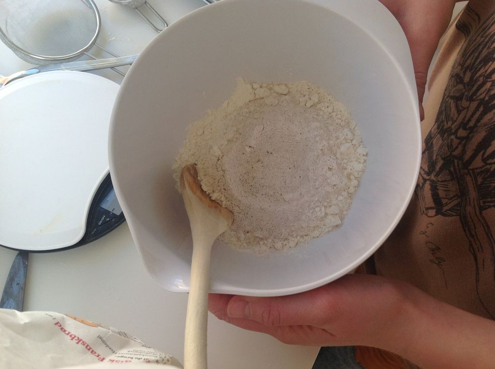 Mix the dry ingredients