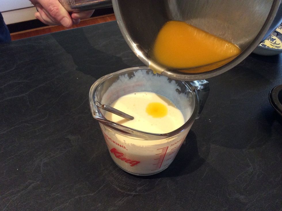 Mix The Egg, Melted Butter And 1 1/4 Cups Of Buttermilk