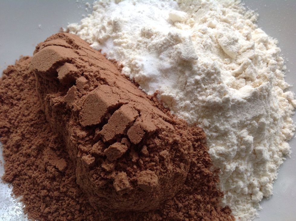 Mix together you dry ingredients
