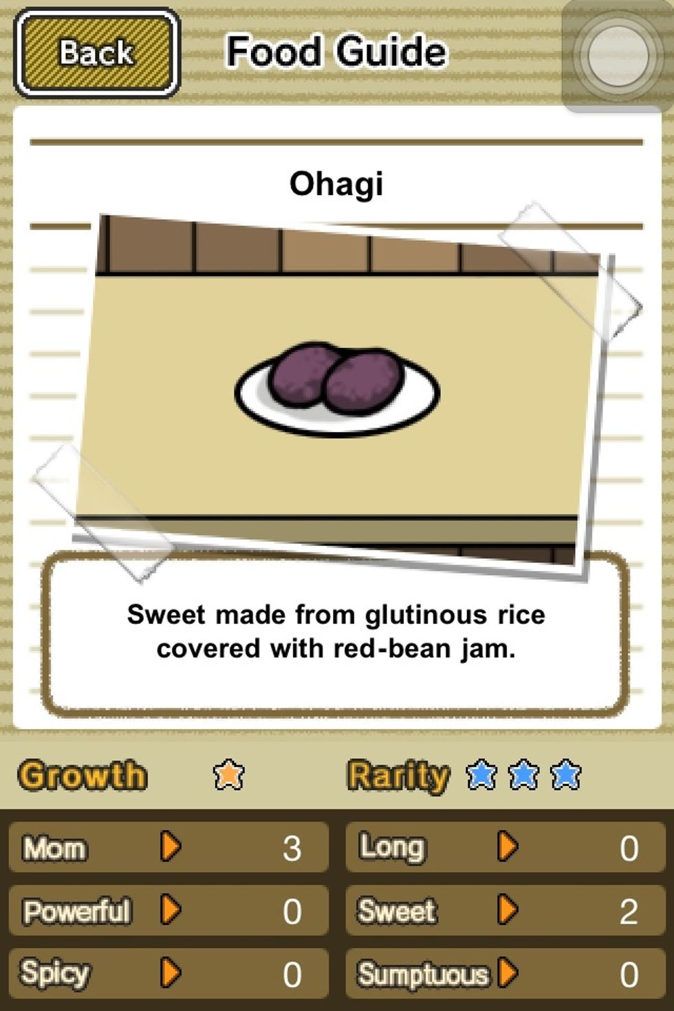 Mom+3 and Sweet+2. Cheap but rare. Recommend because you'll need Sweet for 3rd evolution.
