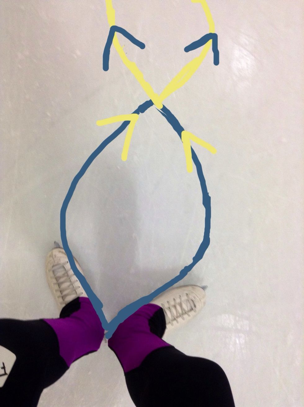 Move your skates from heel to toes, heel to toes, heel to toes, creating an oval-ish motion.