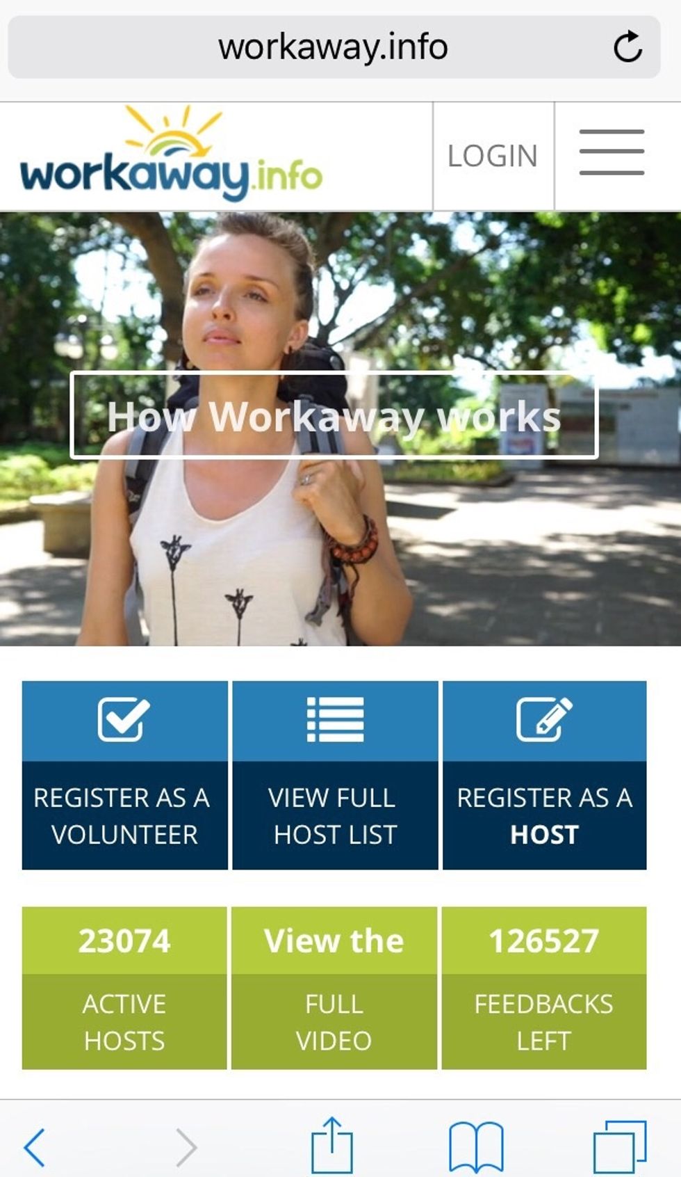 My personal favorite website on this whole planet is a wonderful site called www.workaway.info. (okay, it's actually www.topwithcinnamon.com) (Or www.disneychannel.com. Whatever)
