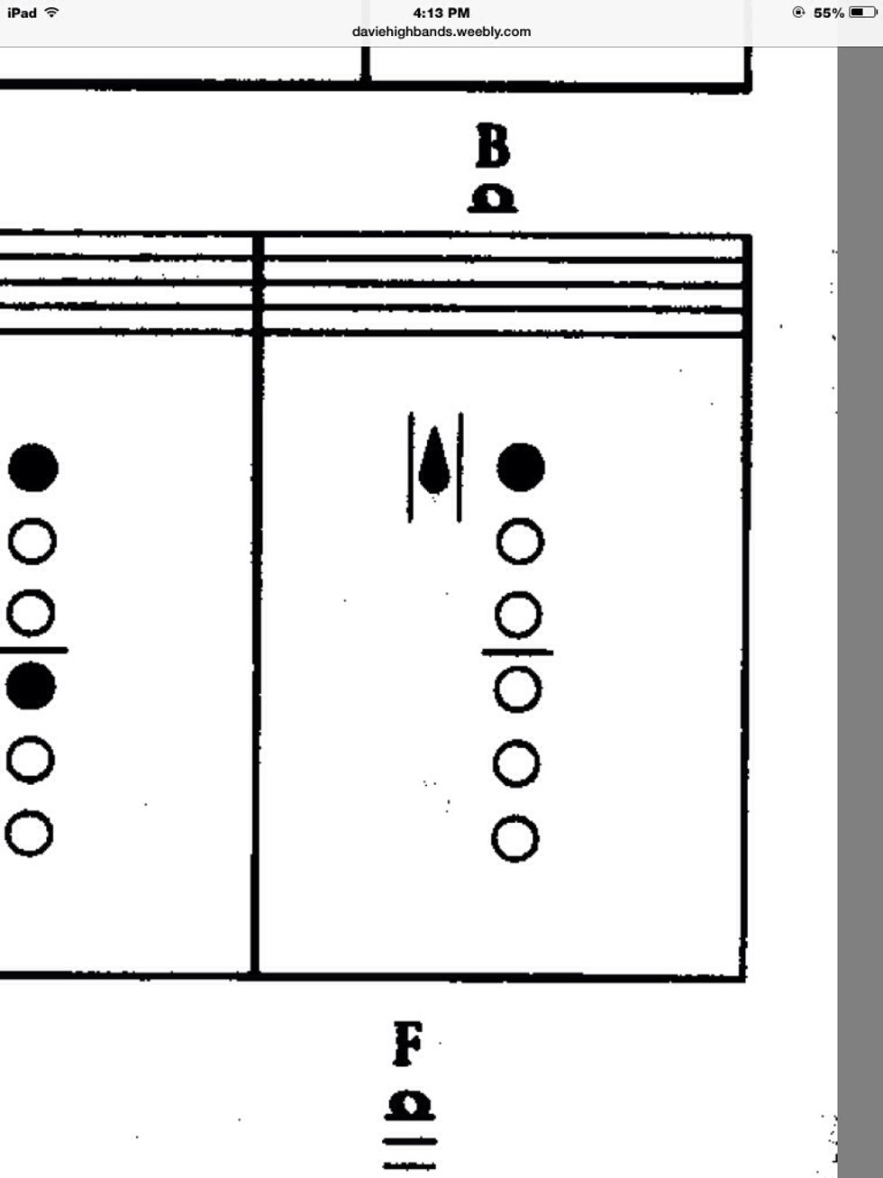 Next is high B to play this you need the octave key and the first left side button.