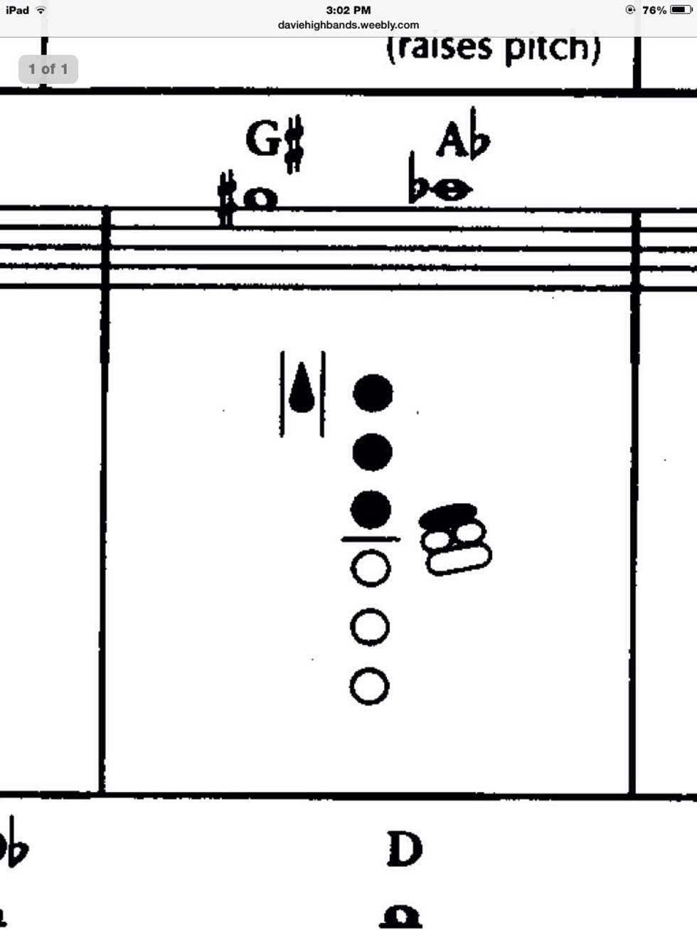 Next is high G# to play this you need the octave key,and all three left side buttons and the first left pinky button.