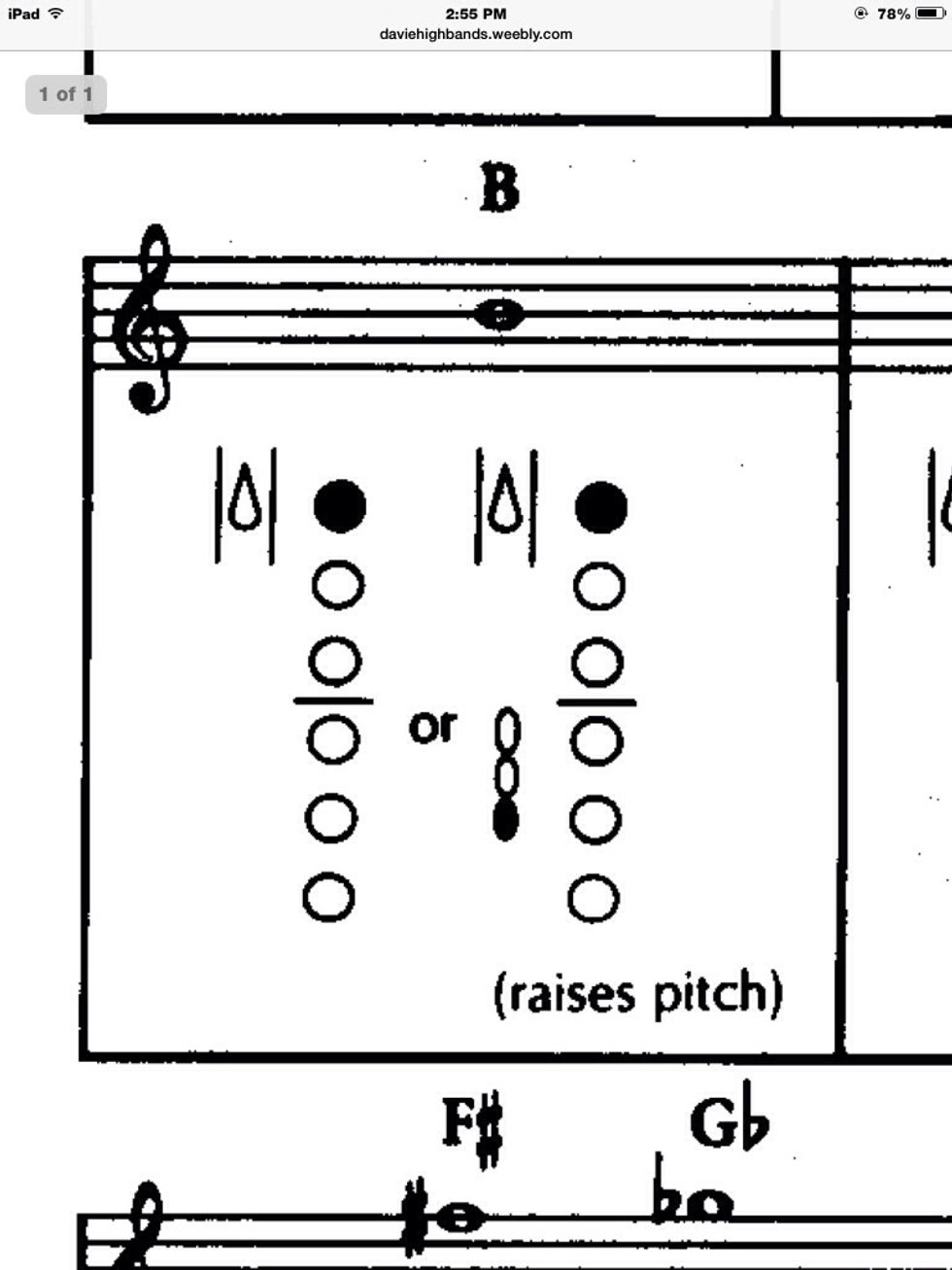 Next play B to do this you only need the first button on your left side.