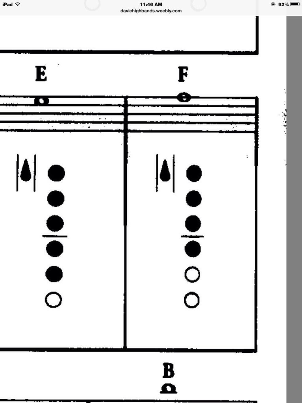 Next play high F to play this you need the octave key,and the three main left buttons,and only the top button on your right side.