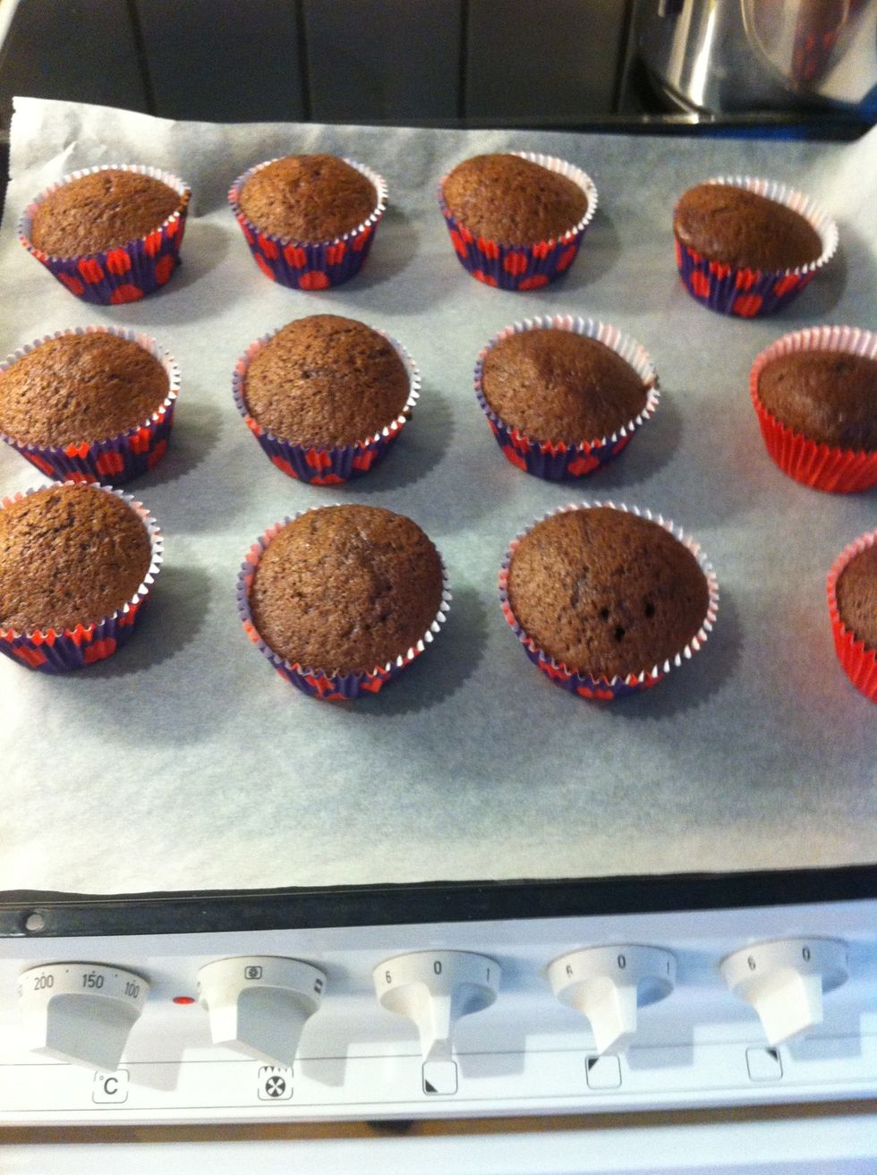 Now are The muffins done