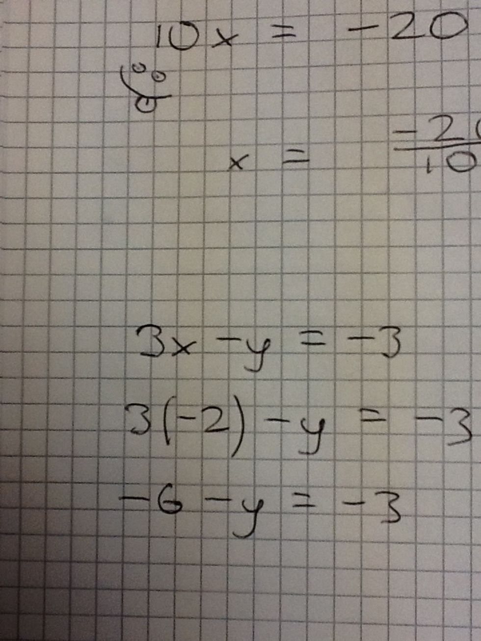 Now chose one of the original lines and add in what u no ....in this case we know X is -2  and continue to work it out