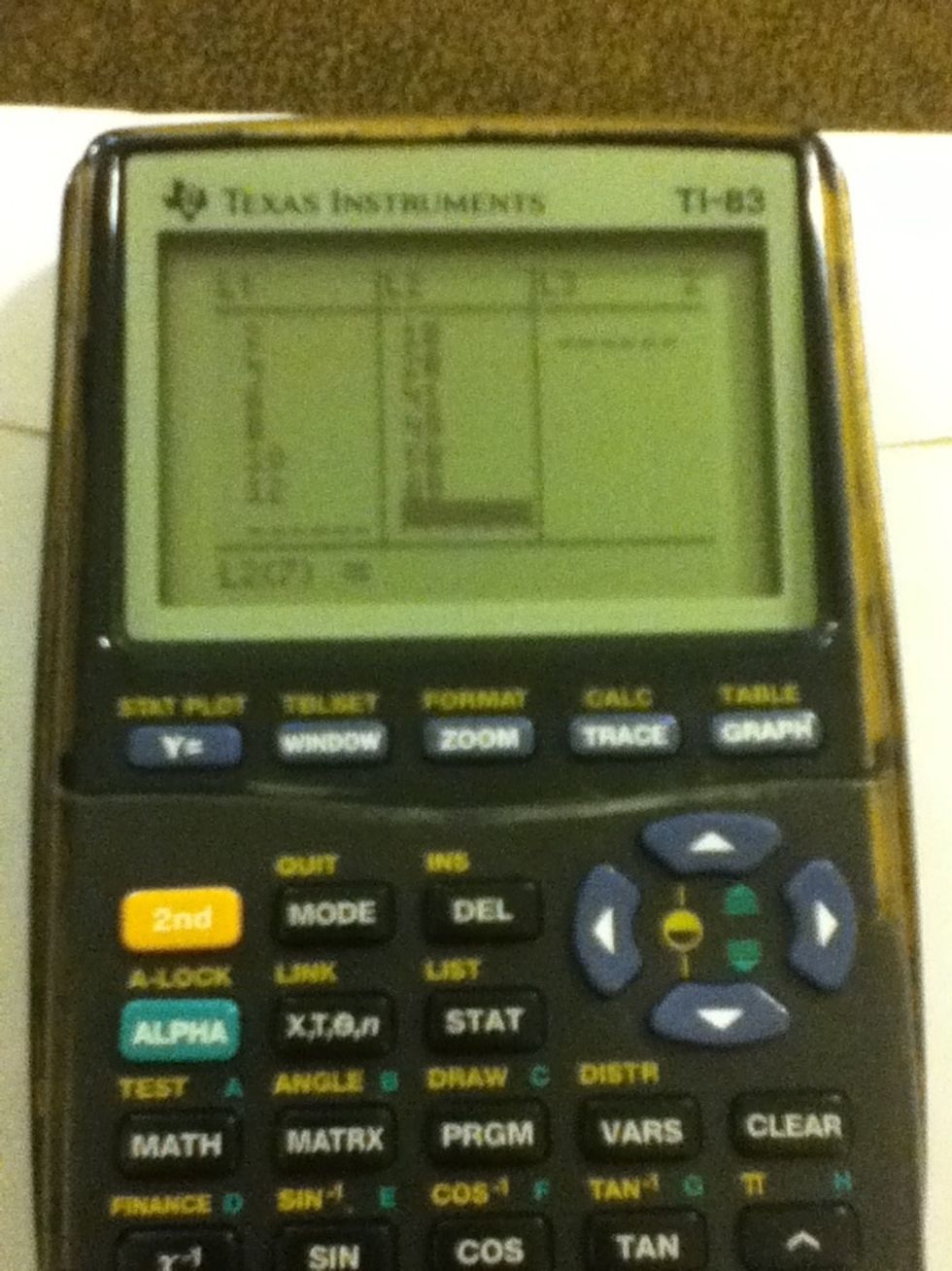 How to use the ti84 to create a linear equation B+C Guides